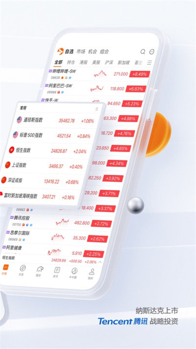 富途牛牛行情软件手机版 富途牛牛证券app下载安装